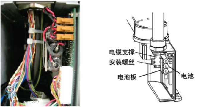 愛普生LS系列機器人本體電池檢測/更換注意事項！！
